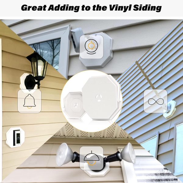 Dremica Siding Mounting Block White Black Plastic Easy-6